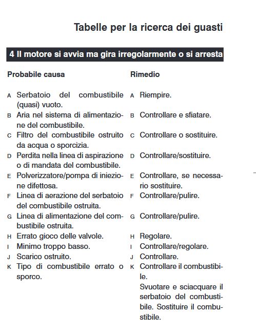 ForumEA/S/punto b.JPG